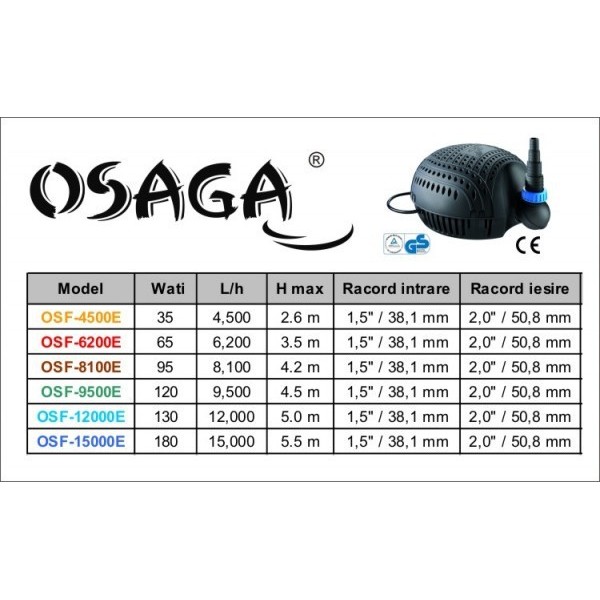 Osaga ECO 9500E szűrőtápláló- és patakszivattyú